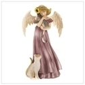 Click here to view item details