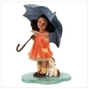 Click here to view item details