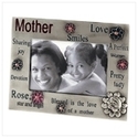 Click here to view item details