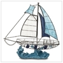 Click here to view item details