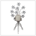 Click here to view item details