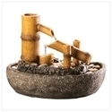 Click here to view item details