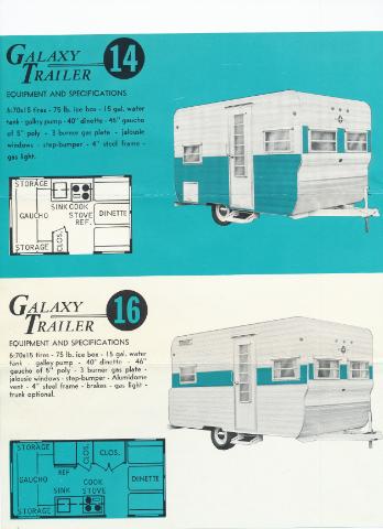 Vintage Literature Reproductions : 1966 White Star Travel Trailer ~ RV ...