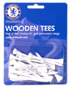 Click here to view item details