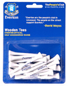 Click here to view item details