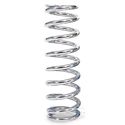 Suzuki Carry Springs ( set of 2 springs)