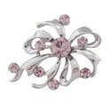Click here to view item details