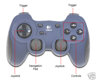 Logitech gamepad for mac