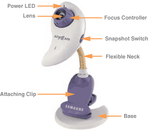 samsung anycam mpc-m10 driver