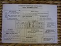 1986 Nissan 300 ZX Owner's Manual