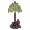 Click here to view item details