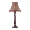 Click here to view item details