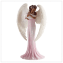 Click here to view item details