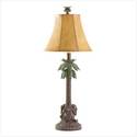 Click here to view item details