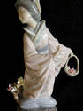 Click here to view item details