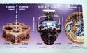 STAMP SPAIN 2010 /SPANISH CERAMIC SET 8 STAMPS N#3