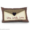 Click here to view item details