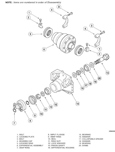 Case MX 100 110 120 135 Series Tractor Factory Service Manual Workshop