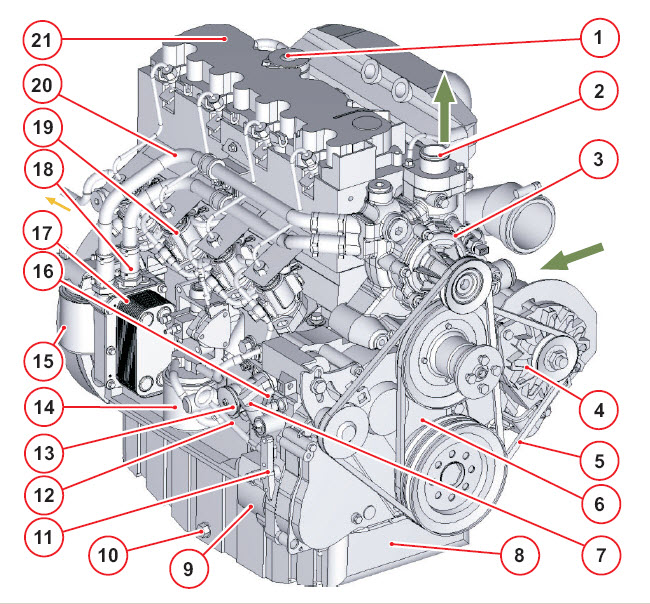 Deutz 2011 Manual De Servicio Reparacion Piezas Ops Manuales Del Motor Diesel Cd Pdf Ebay