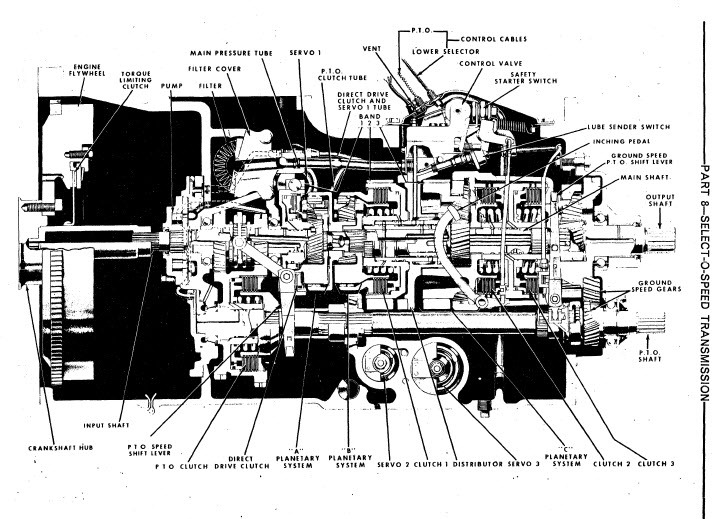 Ford Tractor 2000 3000 4000 5000 7000 3400 3500 3550 4400 4500 5500 ...