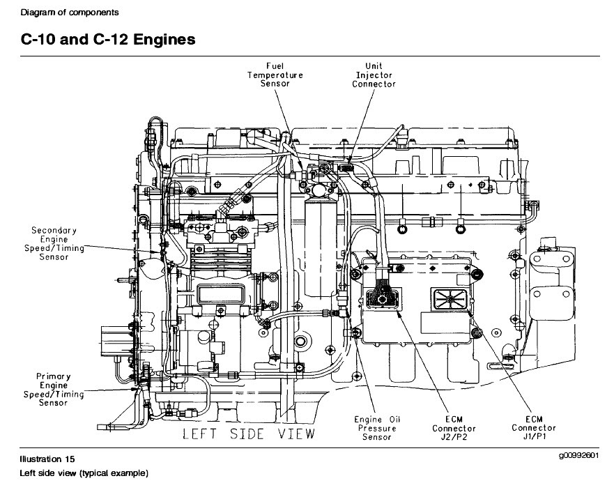 Caterpillar Engine Wiring Diagram PDF – 3126 C15 C9 C10 C11 C12 C13 C7 3406E, Email Delivery
