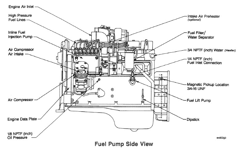 Cummins 3 9 5 9 3 9l 5 9l 4 Cyl 6 Cyl Diesel Engine 1991