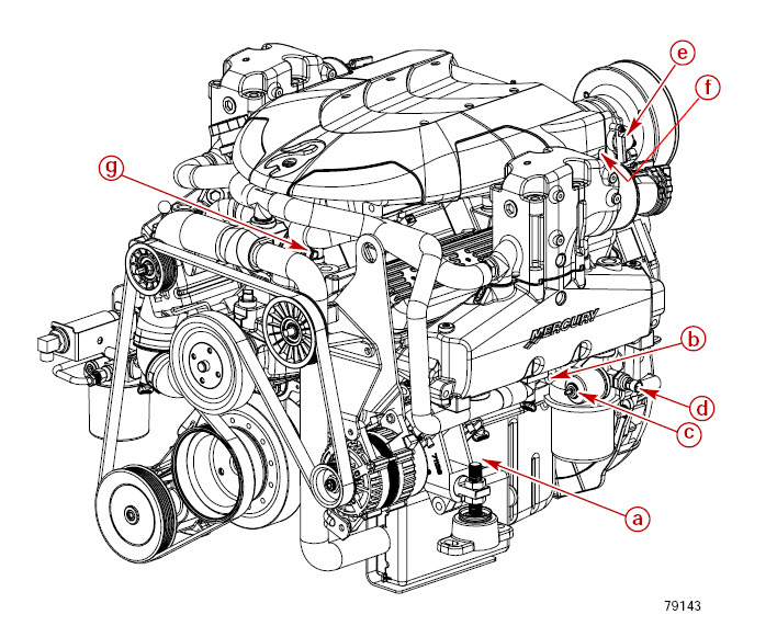 43 L Mercruiser Engine Diagram