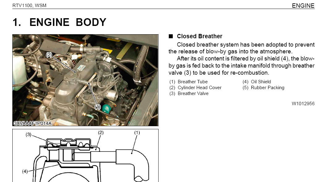 Kubota Rtv Engine Diagram - Trusted Wiring Diagrams