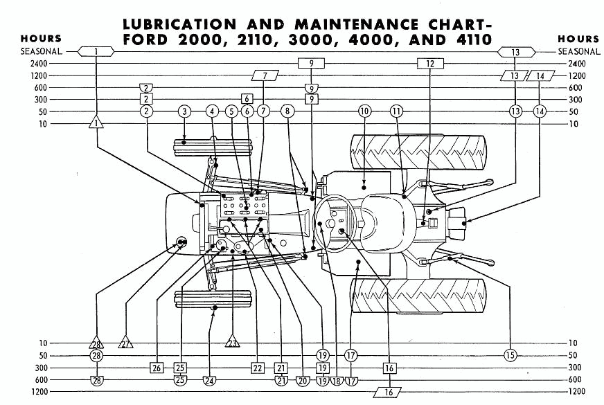 Ford 4000 tractor diagrams #8