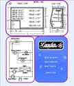 New! LEADER Refrigerated High Deli Meat Display Ca