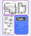 New! Leader 1-1/2 Door Refrigerated Pizza Prep Tab