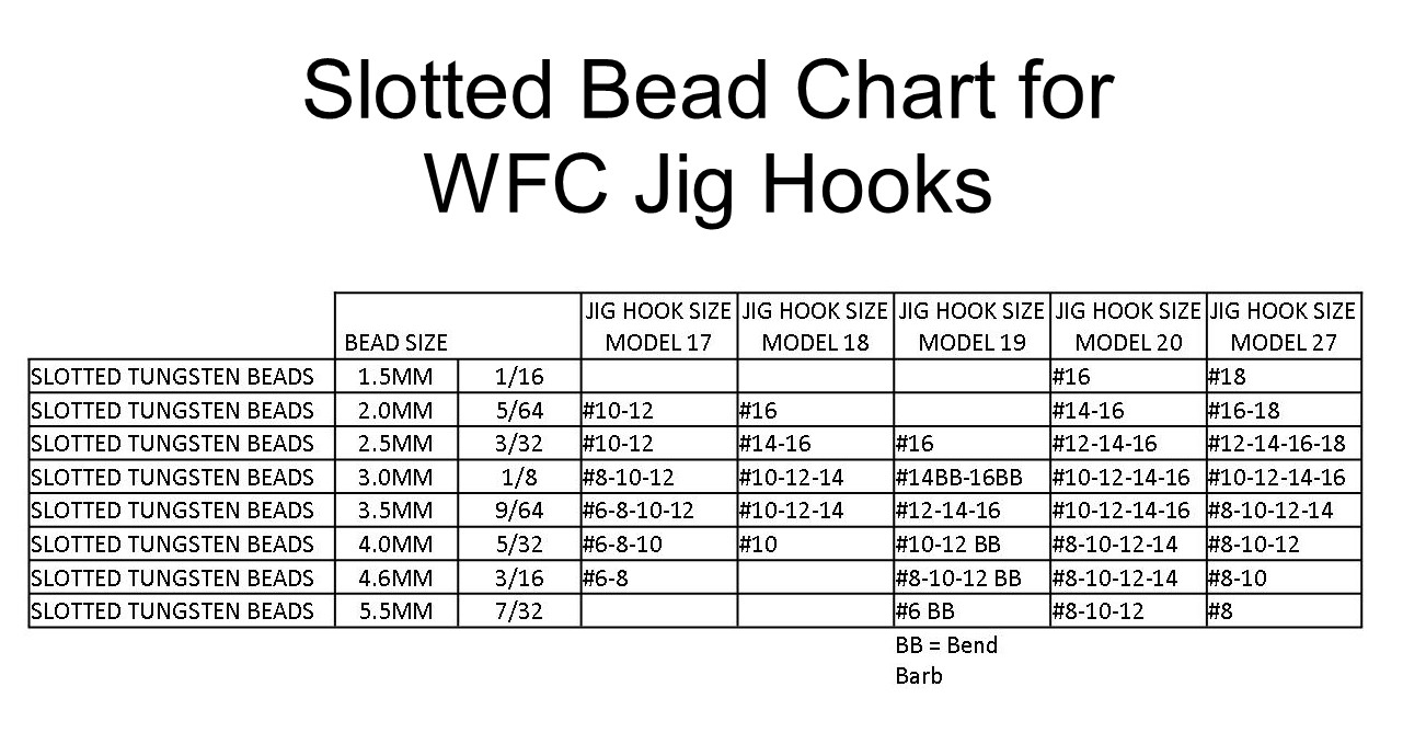 Bead Hook Chart