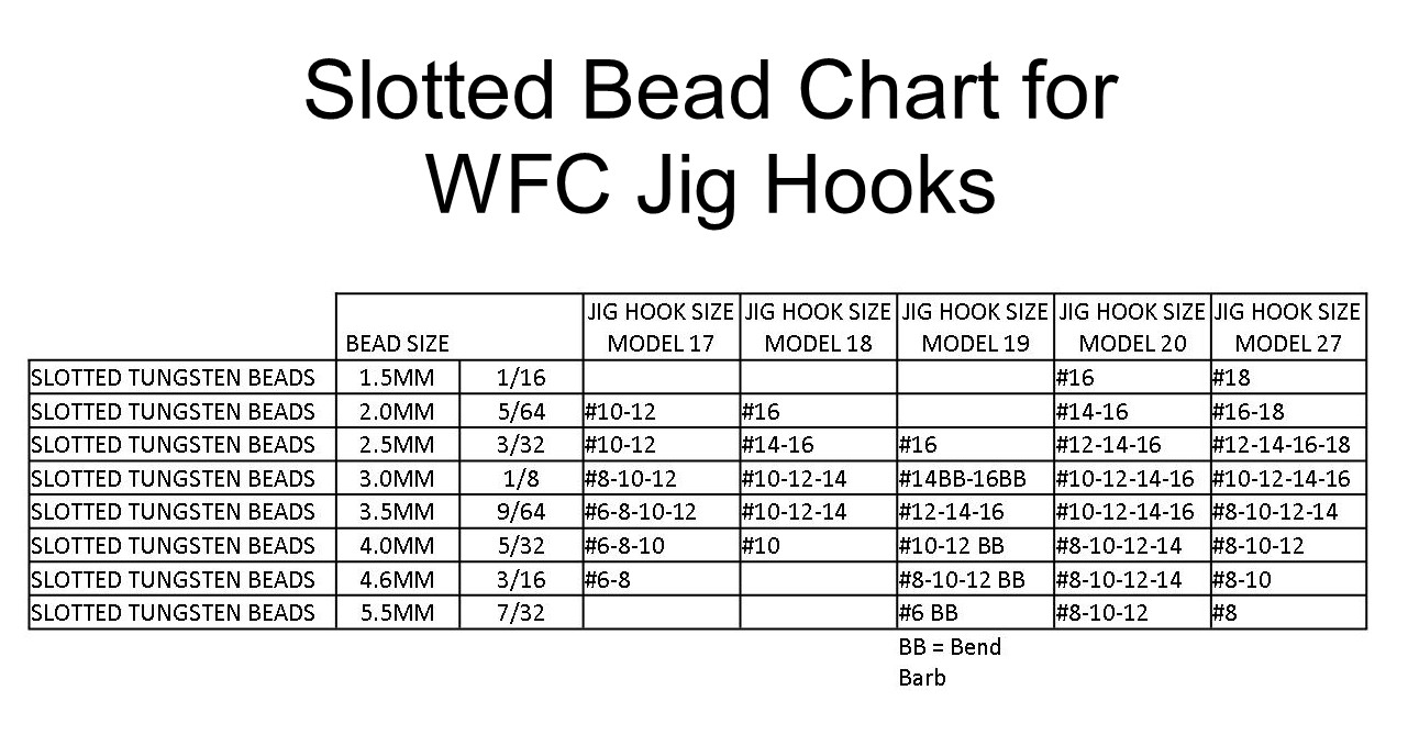 Wholesale Fly Company Jig Hooks 60 Degree Flat Eye 100pk Model 18