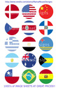 World Flags Bottle Cap Image Sheet