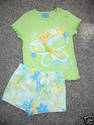 Click here to view item details