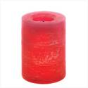 To add this item in your Shopping Cart drag and drop this picture there
