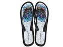 To add this item in your Shopping Cart drag and drop this picture there