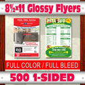 To add this item in your Shopping Cart drag and drop this picture there