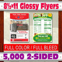 To add this item in your Shopping Cart drag and drop this picture there