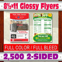 To add this item in your Shopping Cart drag and drop this picture there
