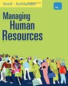 Managing Human Resources