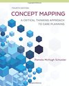 Concept Mapping: A Critical-Thinking Approach to C