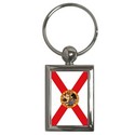 To add this item in your Shopping Cart drag and drop this picture there