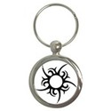 To add this item in your Shopping Cart drag and drop this picture there