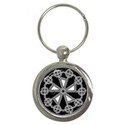 To add this item in your Shopping Cart drag and drop this picture there