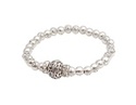 To add this item in your Shopping Cart drag and drop this picture there