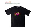 To add this item in your Shopping Cart drag and drop this picture there