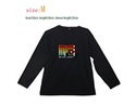 To add this item in your Shopping Cart drag and drop this picture there