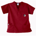 To add this item in your Shopping Cart drag and drop this picture there