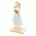 Click here to view item details